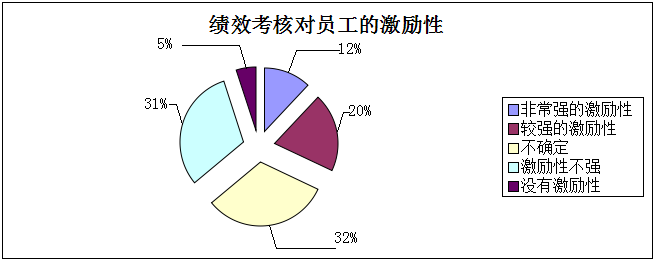 酒店行业市场分析-酒店行业发展前景|酒店行业