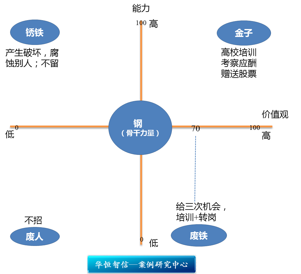 王谨缘强调整理错题的重要性，在同学们口中也得到了印证。同学张行健说，“他是一个非常严谨的人，对于每一个细节都不放过，尤其是他的错题本，非常细致，简直就是一本宝典。”另外一位初中就和王谨缘同班的同学费扬则说，“当他学习时，有超乎想象的严谨和执着。对不会的问题在吃饭路上还在思考，课上课下讲题时总是思路清晰而且很有耐心，分享经验时语言朴素且毫无保留。”